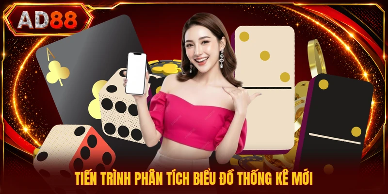 Tool Dự Đoán Kết Quả - Ứng Dụng Đọc Số Phân Tích Chuẩn Tiến trình phân tích biểu đồ thống kê mới